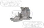 GRAF Pompă de apă, răcire motor GRAF PA1423 (PA1423)