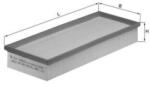 MAHLE Filtru aer MAHLE LX 521 (LX 521)
