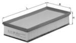 MAHLE Filtru aer MAHLE LX 1296 (LX 1296)