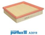 PURFLUX Filtru aer PURFLUX A3019 (A3019)