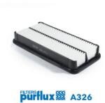 PURFLUX Filtru aer PURFLUX A326 (A326)