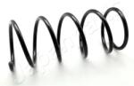 JAPANPARTS Arc spiral JAPANPARTS ZC1952A (ZC1952A)