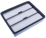 Denckermann Filtru aer DENCKERMANN A141070 (A141070)