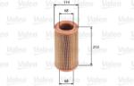 VALEO Filtru aer VALEO 585615 (585615)