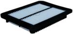 Denckermann Filtru aer DENCKERMANN A141023 (A141023)