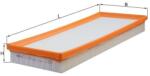 MAHLE Filtru aer MAHLE LX 1249 (LX 1249) - automobilus