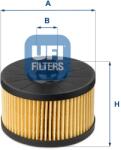 UFI Filtru ulei UFI 25.145. 00 (25.145.00) - automobilus