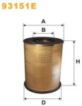 Wix Filters Filtru aer WIX FILTERS 93151E (93151E)
