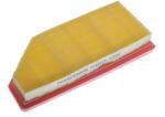 Denckermann Filtru aer DENCKERMANN A142215 (A142215)