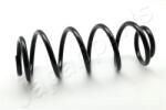 JAPANPARTS Arc spiral JAPANPARTS ZC1021H (ZC1021H)