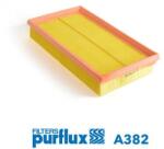 PURFLUX Filtru aer PURFLUX A382 (A382)