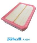 PURFLUX Filtru aer PURFLUX A3004 (A3004)