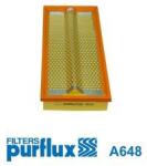 PURFLUX Filtru aer PURFLUX A648 (A648)