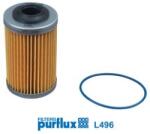 PURFLUX Filtru ulei PURFLUX L496 (L496)