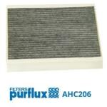 PURFLUX Filtru, aer habitaclu PURFLUX AHC206 (AHC206)