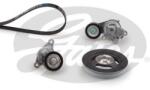 GATES Set curea transmisie cu caneluri GATES Micro-V® E-START K046PK1020EST (K046PK1020EST)