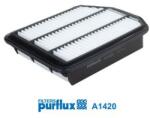 PURFLUX Filtru aer PURFLUX A1420 (A1420)