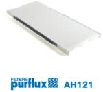 PURFLUX Filtru, aer habitaclu PURFLUX AH121 (AH121)