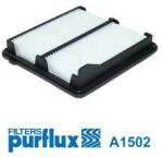 PURFLUX Filtru aer PURFLUX A1502 (A1502)