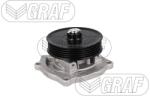 GRAF Pompă de apă, răcire motor GRAF PA1441 (PA1441)