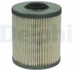 DELPHI filtru combustibil DELPHI HDF636 (HDF636) - automobilus