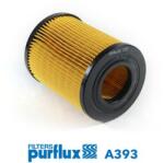 PURFLUX Filtru aer PURFLUX A393 (A393)