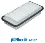 PURFLUX Filtru aer PURFLUX A1107 (A1107)