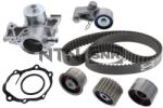 SNR Set pompa apa + curea dintata SNR KDP481.040 (KDP481.040) - automobilus