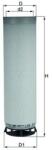 MAHLE Filtru aer secundar MAHLE LXS 272 (LXS 272)