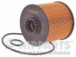 NIPPARTS filtru combustibil NIPPARTS N1335074 (N1335074)
