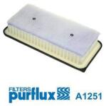 PURFLUX Filtru aer PURFLUX A1251 (A1251)