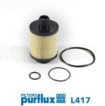 PURFLUX Filtru ulei PURFLUX L417 (L417) - automobilus