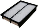 Denckermann Filtru aer DENCKERMANN A140156 (A140156)