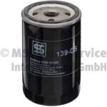 Kolbenschmidt Filtru ulei KOLBENSCHMIDT 50013139 (50013139) - automobilus
