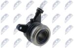 NTY Rulment de presiune, ambreiaj NTY NWS-NS-001 (NWS-NS-001)