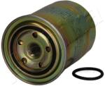 ASHIKA filtru combustibil ASHIKA 30-02-215 (30-02-215) - automobilus