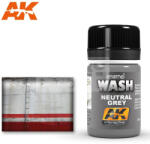 AK Interactive AK-Interactive NEUTRAL GREY WASH 35 ml AK677
