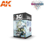 AK Interactive WARGAME COLOR SET- FROZEN FLESH festék szett AK1066