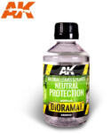 AK Interactive AK-Interactive NATURAL LEAVES & PLANTS NEUTRAL PROTECTION 250 ml AK8042