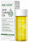 Revox Ulei Anticelulitic, Revox B77, 75 ml