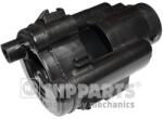 NIPPARTS filtru combustibil NIPPARTS J1330509 (J1330509)