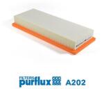 PURFLUX Filtru aer PURFLUX A202 (A202)