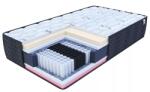 FDM Több zsebes rugós matrac Comfort 160 x 200 cm