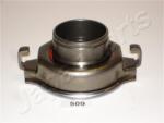 JAPANPARTS kinyomócsapágy JAPANPARTS CF-509 (CF509)
