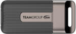 Team Group PD20 1TB (TPSEG5001T0C102)