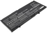 Cameron Sino CP813249-01 Laptop akkumulátor 3900 mAh (CP813249-01)