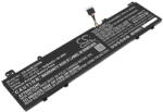 Cameron Sino B31N1902 Laptop akkumulátor 3550 mAh (B31N1902)