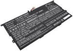 Cameron Sino HSTNN-OB1U Laptop akkumulátor 6150 mAh (HSTNN-OB1U)