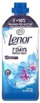 Lenor Oblito Big 1, 491. Ml Spring Awakening