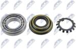 NTY Set rulment roata NTY KLT-NS-108 (KLT-NS-108)